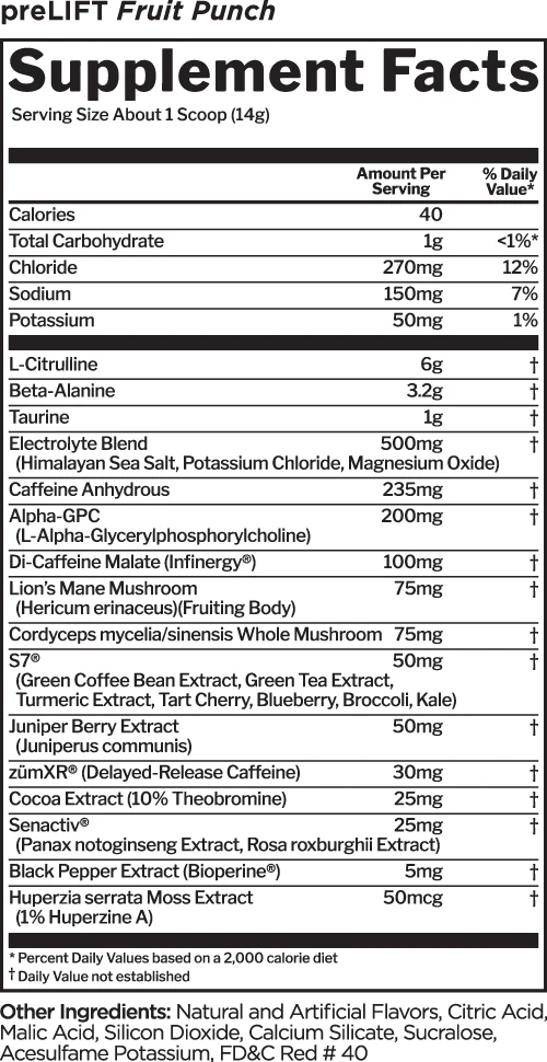 AN INNOVATIVE FORMULA