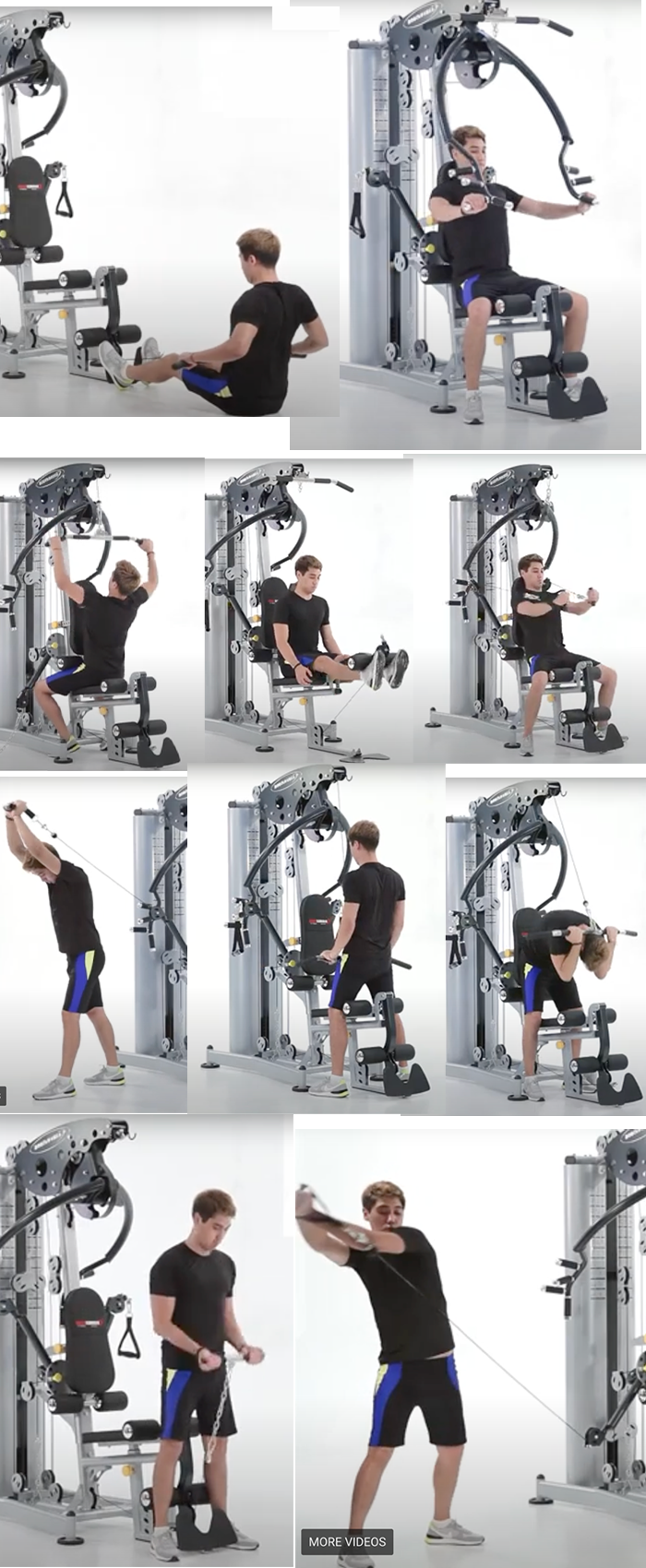 Multi-function trainer: the all-in-one fitness solution