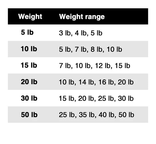 Easy weight adjustment