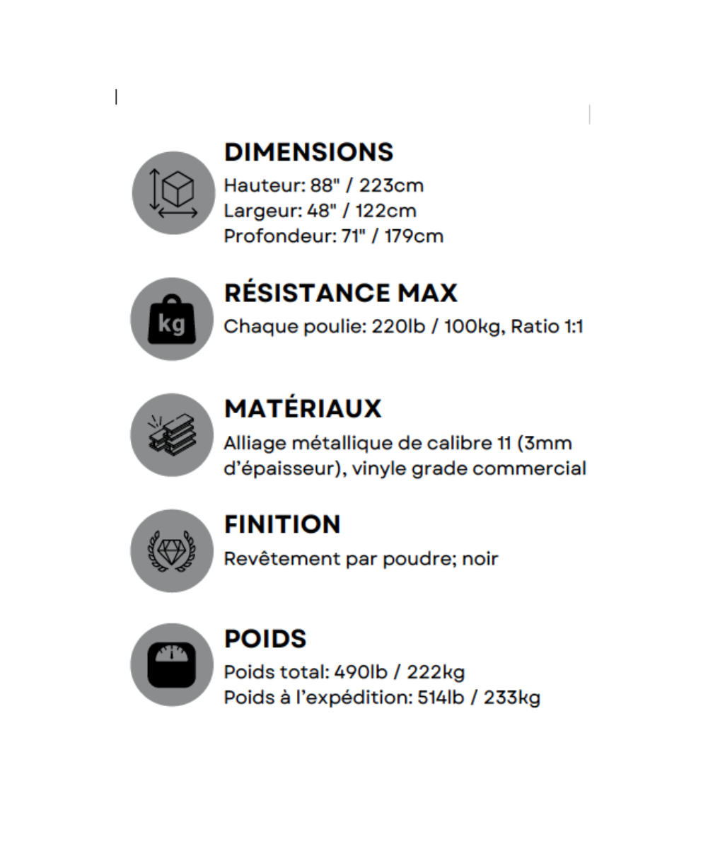 Caractéristiques importantes
