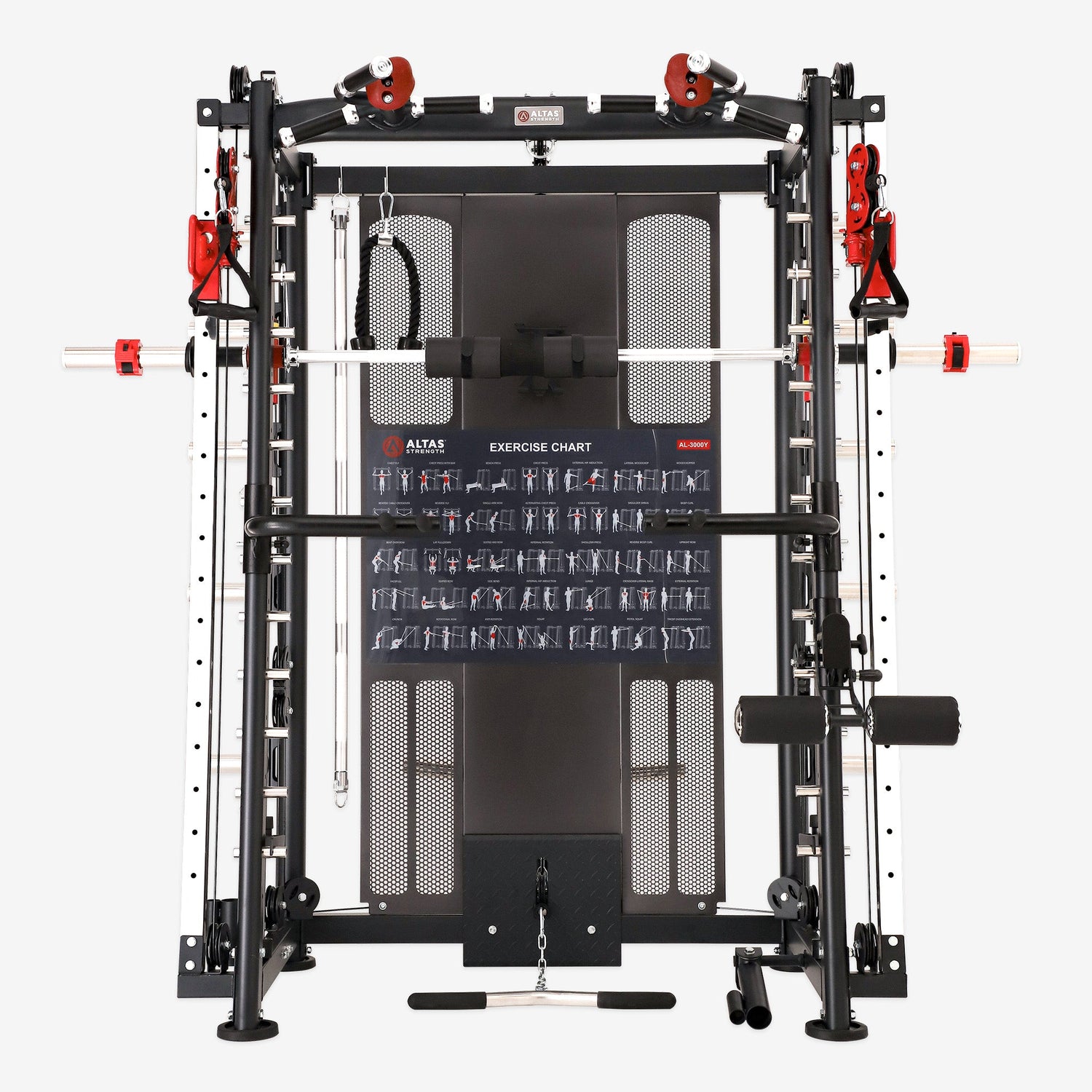 Why adopt a Smith Machine?