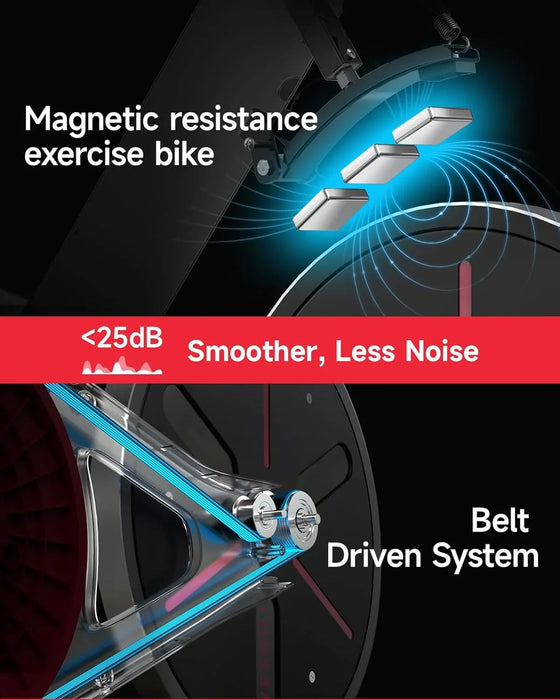 Indoor Bike S1 18KG Flywheel Magnetic Resistance LCD Display
